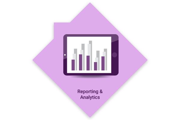 Reporting and Analytics