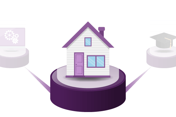 Simplify Property Management and Sales