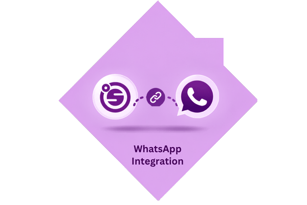WhatsApp Integration