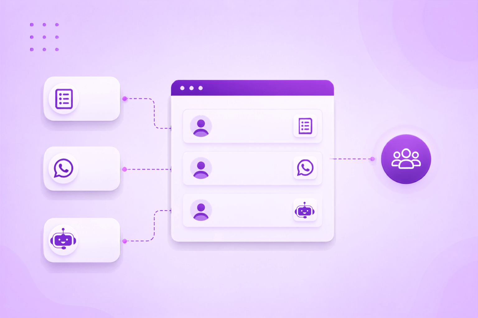 Capture leads from every channel, in one place